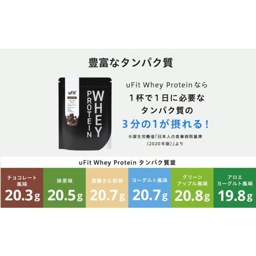 ふるさと納税 スポーツ・アウトドア 東京都 渋谷区 uFit Whey Protein 1kg アロエヨーグルト プロテイン 1kg ホエイ たんぱく質 手軽 乳酸菌 溶けやすい アロ…の画像