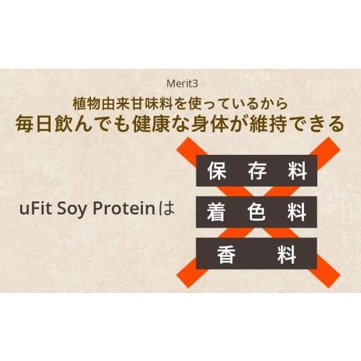 ふるさと納税 運動競技・アウトドア 日本の首都都 渋谷区 uFit Soy Protein 750g カフェオレ たんぱく質 タンパク質 運動選手 運動すること 思わしい ドリンク 飲み料 体づくり …