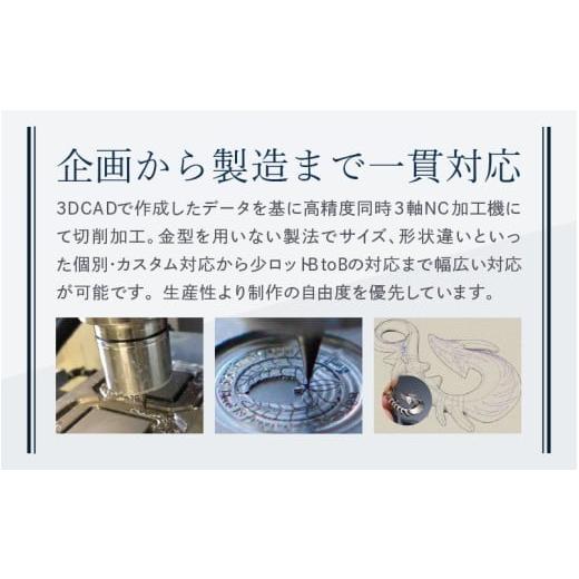 ふるさと納税 アクセサリー リング 福井県 坂井市 チタンリング／river／幅約3.5mm 1個 チタン製 日本製 リング 指輪 オールチタン 純チタン アクセサリー お…_4