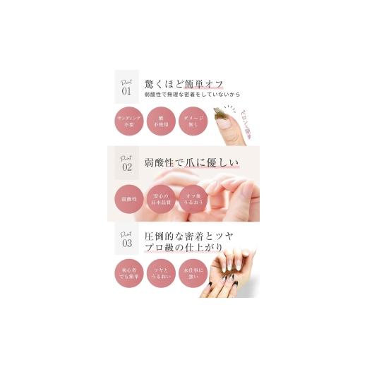 ふるさと納税 美容 京都府 長岡京市 シャイニージェル (SHINYGEL)18Wランプ付き 爪がうるおうジェルネイルキット 人気カラー3色付き（E045／1042／1060)の画像