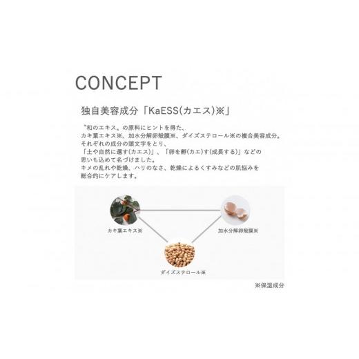 ふるさと納税 化粧水・乳液 美容液・クリーム 神奈川県 横浜市 MAKANAI 見ちがえるトリートメント（しとやかな椿の香り）2本セット_8
