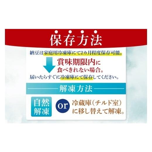 ふるさと納税 加工品等 納豆 茨城県 水戸市 水戸天狗納豆 笹沼五郎商店 そぼろ納豆 １kg(100g×10個)セット TVで紹介されました 納豆 なっとう 大豆 ギフト 贈…の画像