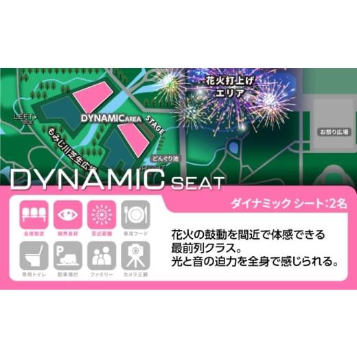 ふるさと納税 花火大会チケット 大阪府 高槻市 第4回 万博夜空が