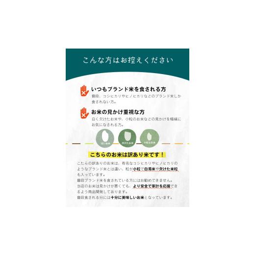 ふるさと納税 米 熊本県 和水町 令和7年産 定期便6回 753（なごみ）応援米 5kg 熊本県産 お米 白米 | 5キロ ブレンド米 日本遺産 菊池川流域 お米 家庭用 訳…_5