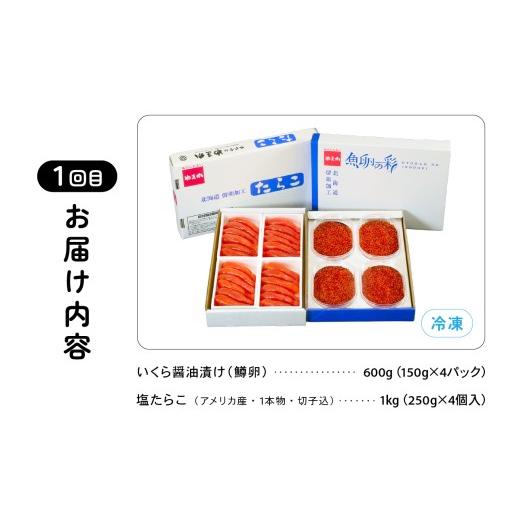 ふるさと納税 いくら 北海道 留萌市  毎月定期便 やまか 魚卵味わい便 全3回  R001-039の画像