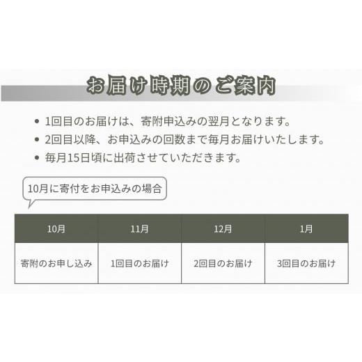 ふるさと納税 魚貝類 滋賀県 高島市  定期便 近江今津／西友 うなぎ炭火焼蒲焼詰合せ 2尾 SK-80F（全3回 合計6尾）の画像