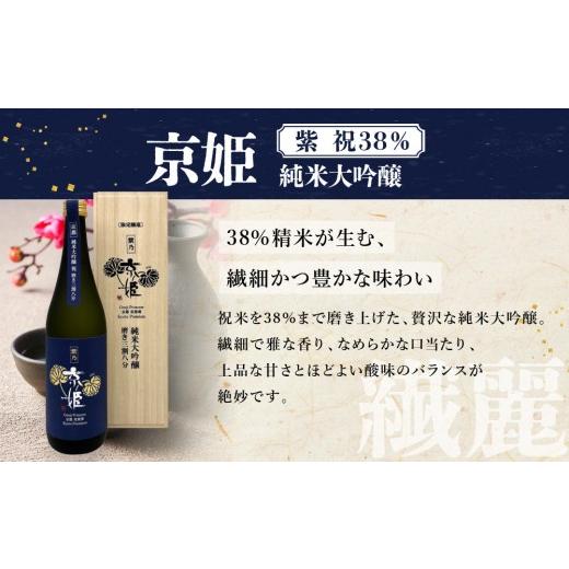 ふるさと納税 日本酒 純米大吟醸酒 京都府 京都市  京都伏見の酒 京の酒米「祝」 純米大吟醸飲み比べ仕かける2［ 京都 伏見 酒房 飲み比べ 純米大吟醸 一般受け おす…