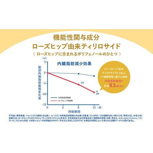 ふるさと納税 飲料類 群馬県 大泉町  3ヶ月定期便 サントリー からだを想うオールフリー 350ml×24本 離島への配送不可_3