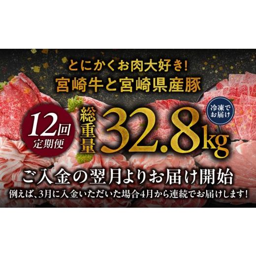 ふるさと納税 牛肉 焼肉・バーベキュー 宮崎県 都城市  12回連続お届け とにかくお肉大好き 宮崎牛と宮崎県産豚定期便L(総重量32.8kg)_T336-12-N201_(都城市) …_2