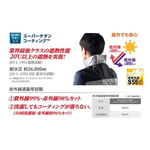 ふるさと納税 服 岐阜県 中津川市 Nクール?ウェア（男女兼用） 半袖 ND-1142(12Vスターターキット)セット ウェア色ネイビー２Ｌ ファンカラー：ブラック F4N-2…の画像