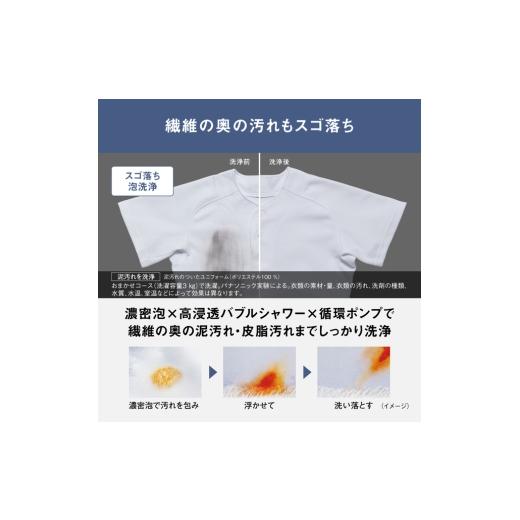 ふるさと納税 電化生産物 静岡県 袋井市 パナソニック 洗い濯ぎ機 ななめ膜鳴楽器洗い濯ぎかわき切る機 LX続きもの 洗い濯ぎ／かわき切る収容能力：12／6kg つや消し白いこと NA-LX129ER-W 部屋の入り口右…
