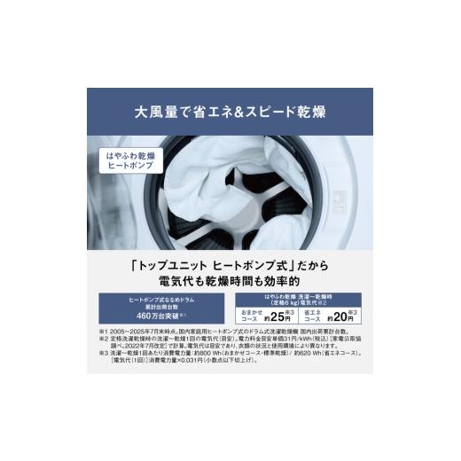 ふるさと納税 電化生産物 静岡県 袋井市 パナソニック 洗い濯ぎ機 ななめ膜鳴楽器洗い濯ぎかわき切る機 LX続きもの 洗い濯ぎ／かわき切る収容能力：12／6kg つや消し白いこと NA-LX129ER-W 部屋の入り口右…