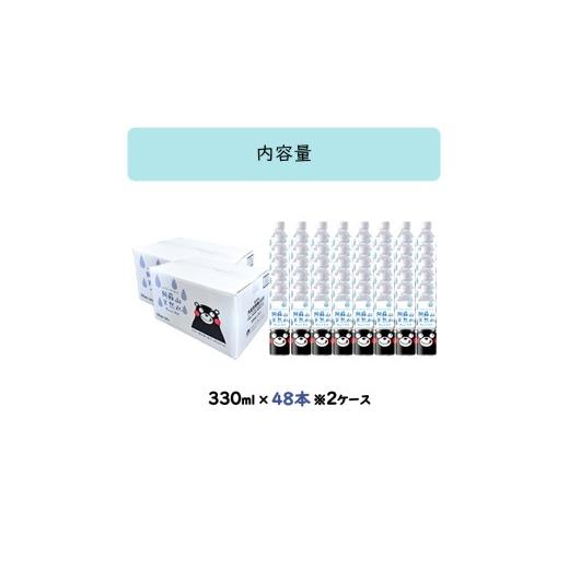 ふるさと納税 水・ミネラルウォーター 〜499mL 熊本県 小国町  ふるくま 水 熊本 阿蘇 阿蘇山 天然水 330ml × 48本 2ケース 水 みず 飲料 くまモンラベル 熊…_2