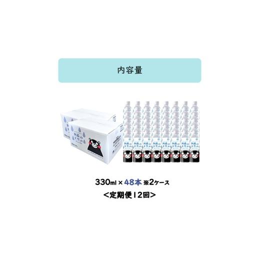 ふるさと納税 水・ミネラルウォーター 〜499mL 熊本県 小国町  ふるくま 定期便 12回 阿蘇山 天然水 330ml × 48本 2ケース 熊本 阿蘇 水 みず 飲料 くまモン…の画像
