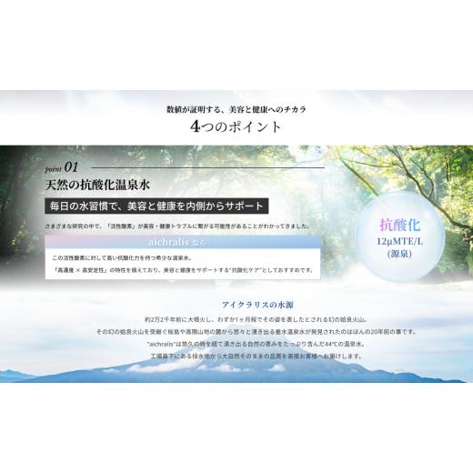 ふるさと納税 水・ミネラルウォーター 500mL〜999mL 鹿児島県 垂水市 I9-7902／ 6ヶ月定期 aichralis ( アイクラリス ) 900ml×12本の画像