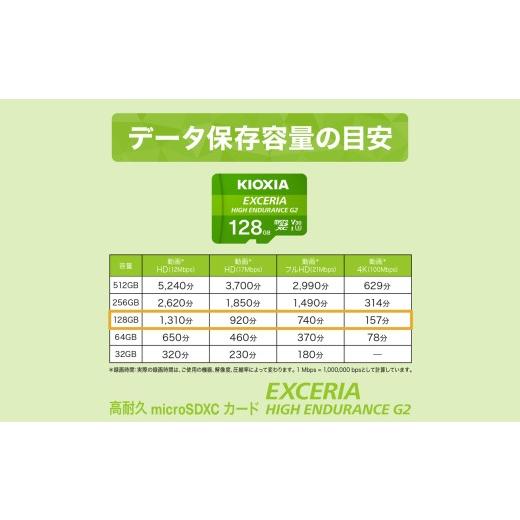 ふるさと納税 パソコン・周辺機器 三重県 四日市市 キオクシア（KIOXIA）EXCERIA HIGH ENDURANCE G2 高耐久 microSDHC／microSDXC UHS-Iメモリカード 128GB エ…