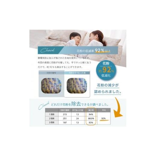 ふるさと納税 タオル・寝具 広島県 廿日市市 防ダニ ベッドシーツ セミダブル 120×200×25cm ピンク ピンクの画像