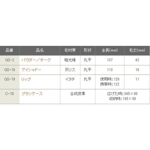 ふるさと納税 美容 広島県 熊野町 熊野化粧筆 GSシリーズ3点セットブラシ メイクブラシ 化粧筆 フェイスブラシ チークブラシ アイシャドウブラシ 熊野筆 伝統…の画像