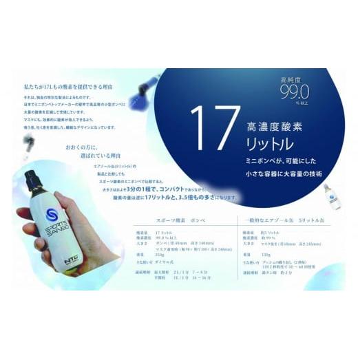 ふるさと納税 スポーツ・アウトドア 栃木県 栃木市 スポーツ 酸素DX トライアルセット（酸素残量ゲージ・マスク付）｜ 健康 スポーツ 酸素 疲労回復_5
