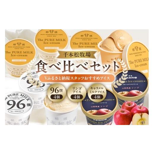 ふるさと納税 菓子 アイス 栃木県 那須塩原市 千本松牧場 食べ比べセット Vふるさと納税スタッフおすすめアイス12個 ns025-023-12 お菓子 スイーツ 詰め合わ…