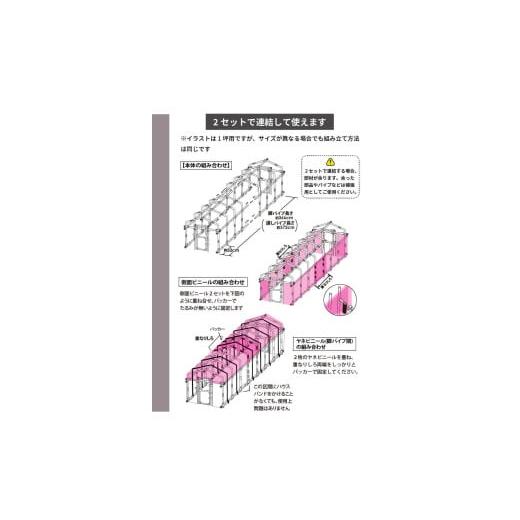 ふるさと納税 雑貨・日用品 福井県 坂井市 daim ダイムハウス 前後ドア付 5坪用 ビニールハウス ドア DIY 小型 温室ハウス 家庭用 家庭菜園 雨よけ 小型ビニー…の画像