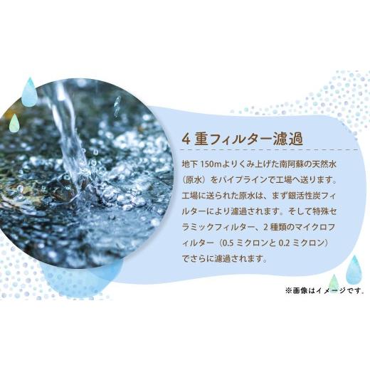 ふるさと納税 水・ミネラルウォーター 熊本県 - 熊本 の おいしい お水 阿蘇山 天然水 330ml × 48本 （ 2ケース ） 水 特級水 飲料 飲み物 ドリンク ミネラル…の画像