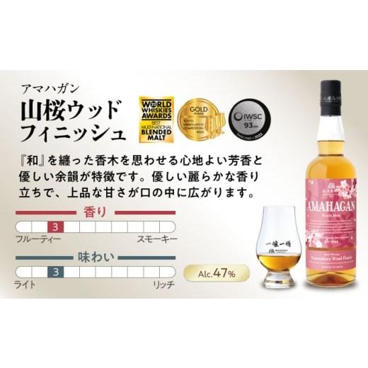 ふるさと納税 ウイスキー 滋賀県 長浜市 アマハガン ワールドモルト