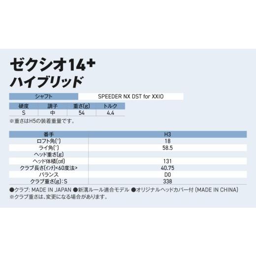 ふるさと納税 ゴルフグッズ クラブ 宮崎県 都城市 ゼクシオ 14＋ ハイブリッド H3／S 《2025年モデル》_IF-C702-H3S H3／S_3