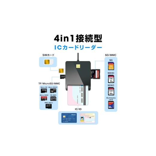 ふるさと納税 パソコン・周辺機器 埼玉県 さいたま市 4in1カードリーダー IC608