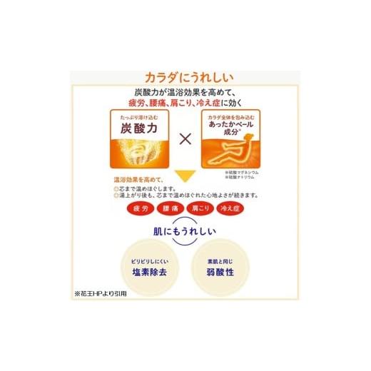 ふるさと納税 美容 入浴剤 山形県 酒田市 花王バブ 夜のほっとひと息　12錠入×12箱 SC0624