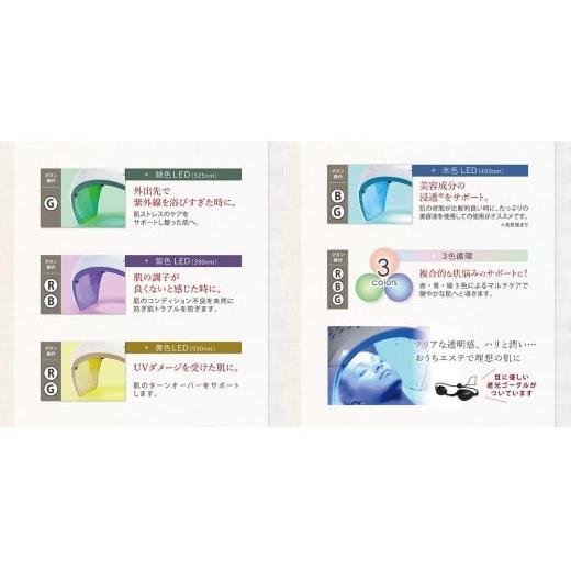 ふるさと納税 美容・健康家電 茨城県 つくばみらい市 LED美容ライト プレミア 光美容 エステ 美顔器 美容機器 LED サロン スキンケアの画像