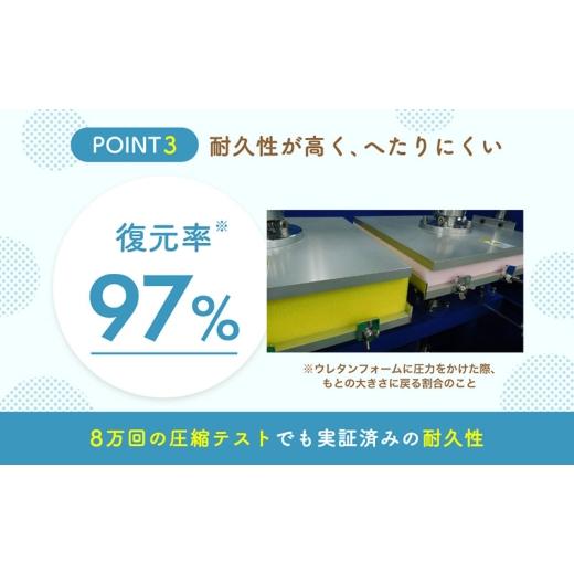 ふるさと納税 タオル・寝具 滋賀県 豊郷町 期間限定 生活応援 アキレス ぷちスリム セミシングル ブルー 厚さ8cm 高反発マットレス 三つ折り 折りたたみ コン…_5