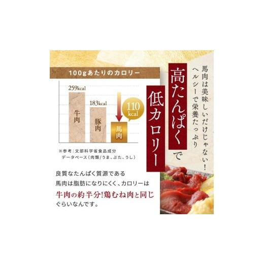 ふるさと納税 馬肉 熊本県 和水町  定期便12回 馬刺し 赤身 200g と 馬肉さくらユッケ 150g のセット 計350g | 熊本県 熊本 くまもと 和水町 なごみ 馬肉 馬 …の画像