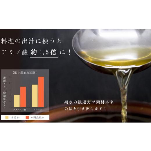 ふるさと納税 水・ミネラルウォーター 2.1L〜 高知県 室戸市  定期便 3回 純水 20L x 1箱 硬度0 硬度ゼロ 20リットル ミネラルウォーター 飲料水 飲水 室戸海…の画像