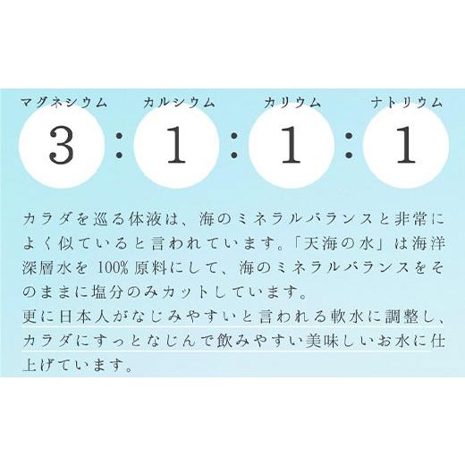 ふるさと納税 水・ミネラルウォーター 2.1L〜 高知県 室戸市  定期便 3回 軟水 20L x 1箱 硬度10 20リットル ミネラルウォーター ミネラル 飲料水 飲水 室戸海…の画像