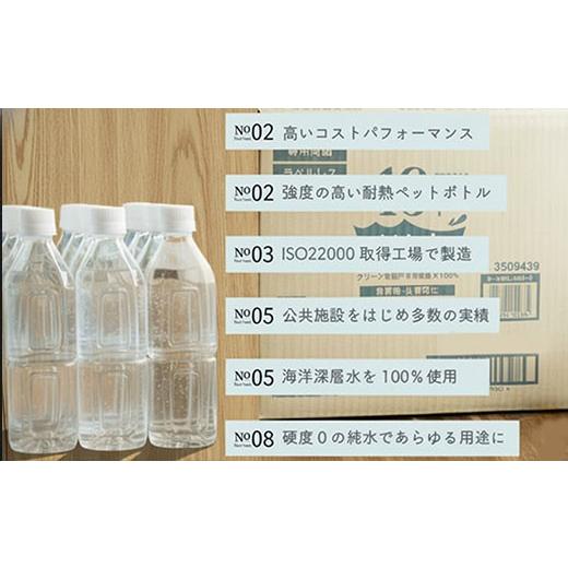 ふるさと納税 水・ミネラルウォーター 〜499mL 高知県 室戸市  ラベルレス 災害・非常時保存用「10年保存水」 （10年保存可能）400ミリリットル × 240本セッ…の画像