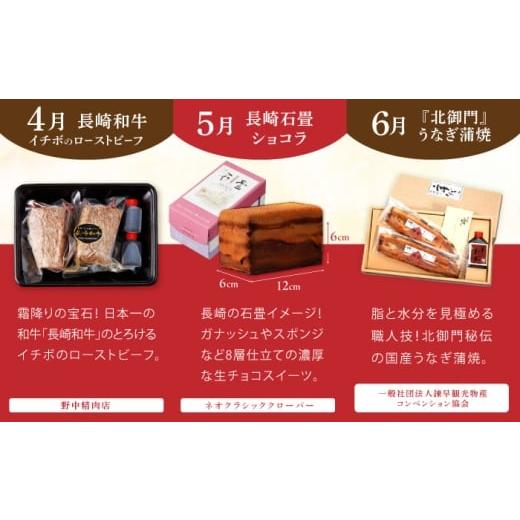 ふるさと納税 自治体にお任せ 長崎県 諫早市  諫早市市制施行20周年特別企画 12回定期便 バラエティ定期便 諫早市人気返礼品オールスター ／ 豚肉 米 野菜 ロ… |  | 05