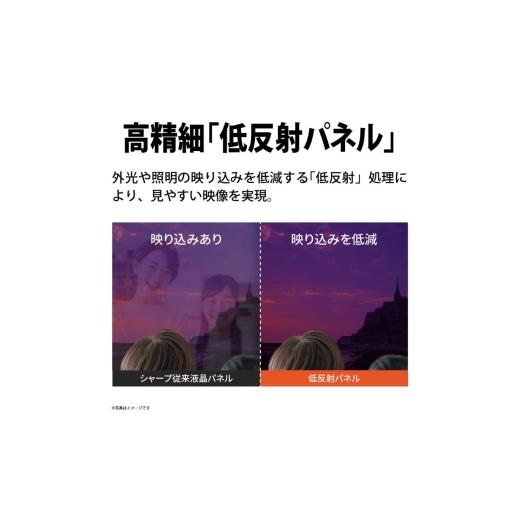 ふるさと納税 TV・オーディオ・カメラ 千葉県 千葉市 シャープ SHARP AQUOS(アクオス) 24V型 液晶テレビ 2T-C24GE1 No.5346-2067の画像