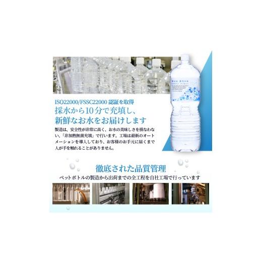 ふるさと納税 水・ミネラルウォーター 1L〜2L 山梨県 忍野村  チョイス限定 5ヶ月定期便 富士山蒼天の水 2L×6本（1ケース）ラベルレス 離島不可 天然水 ミネ…の画像