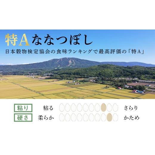 ふるさと納税 米 北海道 千歳市  定期便6回・上旬発送 北海道産ななつぼし 5kg(通常パック5kg×1袋) 特A お米 千歳 北海道米 上旬発送の画像