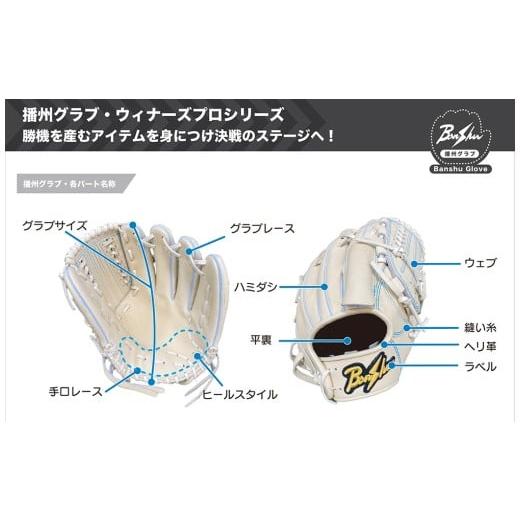 ふるさと納税 スポーツ・アウトドア 兵庫県 西脇市 『播州グラブ』（硬式・内野手用）オリジナルご当地グラブBanShu 〈BS-15-58〉右投げ（195-3） BS-15-58_7