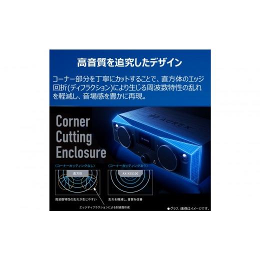 ふるさと納税 TV・オーディオ・カメラ 神奈川県 川崎市 AUREX CD／FMワイヤレススピーカーシステム サウンドプロセッサー搭載 AX-XSS100(K)の画像
