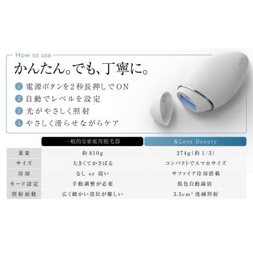 ふるさと納税 美容・健康家電 熊本県 西原村 脱毛器 QuXi Lumina