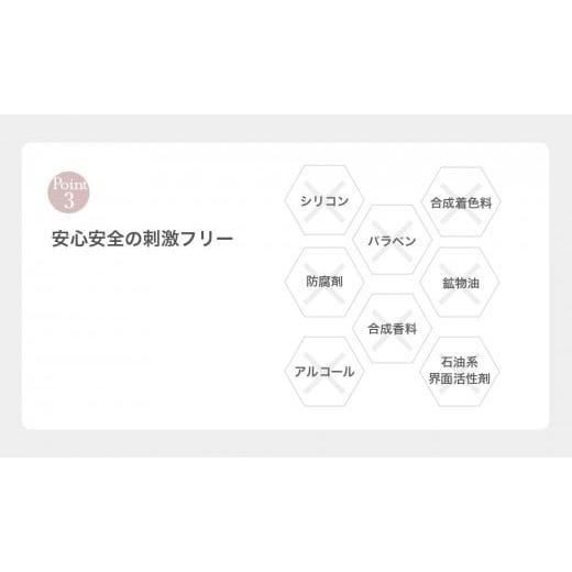 ふるさと納税 美容 愛知県 名古屋市 星野家の濃厚保湿クリーム| 保湿 クリーム かかとケア 角質ケア フットケア ガサガサ 乾燥 かかと つるつる しっとり 保湿… |  | 06
