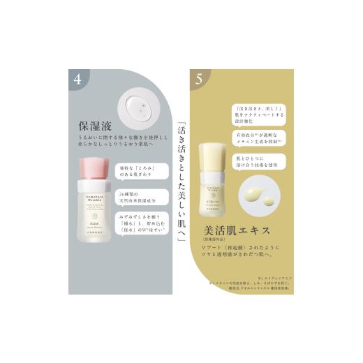 ふるさと納税 美容 熊本県 益城町 ドモホルンリンクル 基本4点 ハーフ