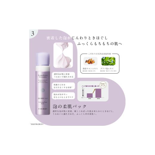 ふるさと納税 化粧水・乳液 熊本県 益城町 再春館製薬所 ドモホルンリンクル コンプリート 8点 セット_3