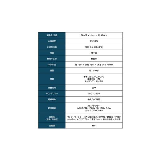 ふるさと納税 電化製品 神奈川県 横浜市 水素エアージェネレーター フレアーX+（水素吸引機 フレアーテンプラス）の画像