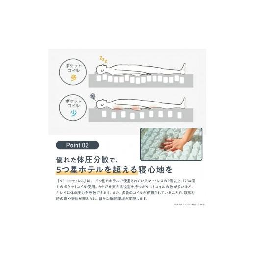 ふるさと納税 家具 インテリア・寝具・収納 福岡県 大川市  ふるさと納税 SNSで話題 NELL マットレス ネルマットレス ダブル 極厚 21cm ポケットコイル 高反発…の画像