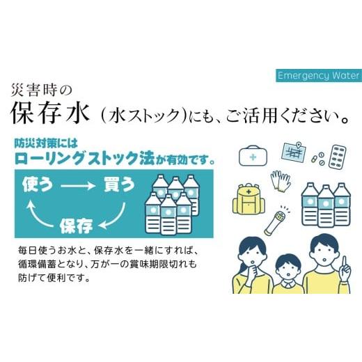 ふるさと納税 水・ミネラルウォーター 2.1L〜 山梨県 南アルプス市  3ヶ月定期便 富士山麓 四季の水／2L×2箱・ミネラルウォーター ALPAI045 3ヶ月定期便 富士…の画像