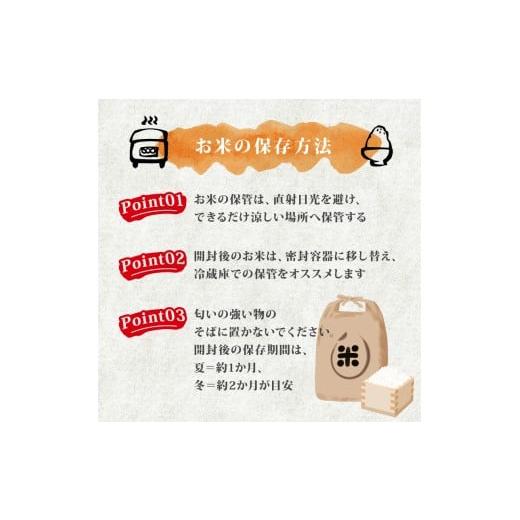 ふるさと納税 米 コシヒカリ 新潟県 新発田市  R8年産先行予約 新米 定期便 4kg×6ヵ月 特別栽培米コシヒカリ 白米 新潟県産 こしひかり 2kg×2袋 少量 便利 …の画像